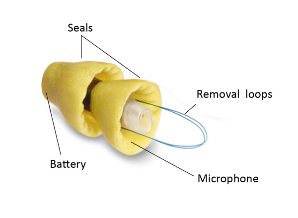 invisible lyric hearing aid