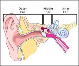 tinnitus treatment