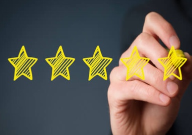 Best-Forex-Broker-Review-Websites