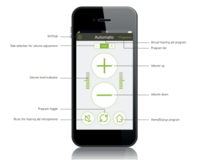 Phonak hearing aid app