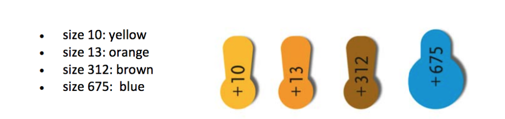 312 hearing aid battery sizes